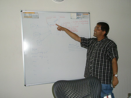Hemanth & Output Maps